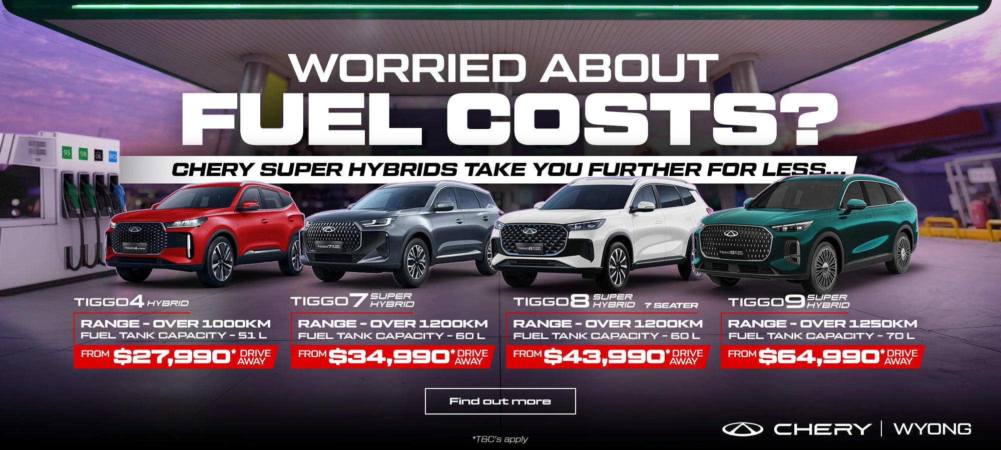 Chery Gosford Fuel Costs Hp